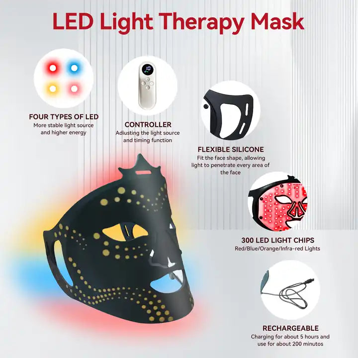 Red Light Therapy Mask