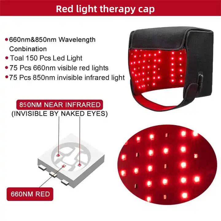 Red Light Therapy Hat