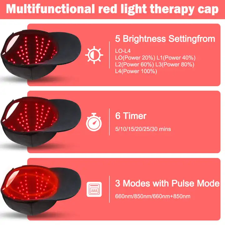 Red Light Therapy Hat