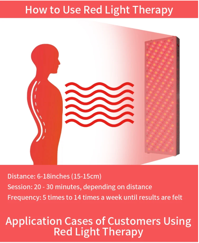 Red Light Therapy Panel