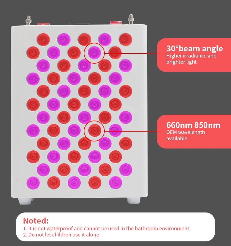 Red Light Therapy Panel